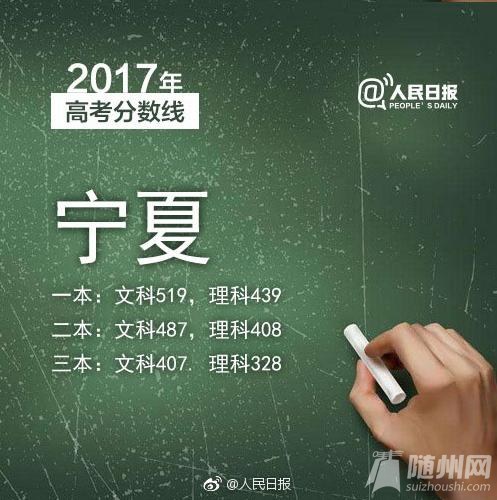2017高考分数线