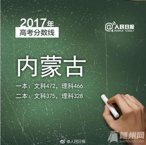 2017高考分数线