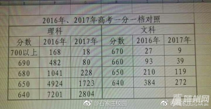 衡中.jpg