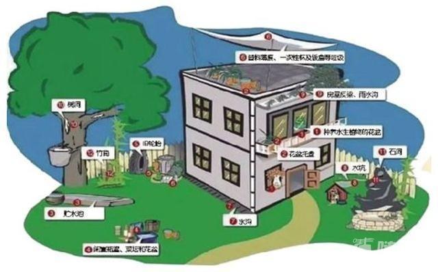 湖北随州人口_随州城东片区人口将暴涨 房产开发迎来人居新时代