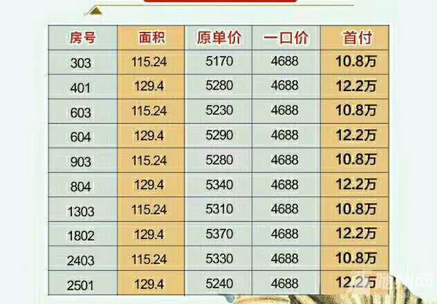 特价房