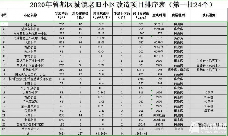 微信图片_20200803084538.png
