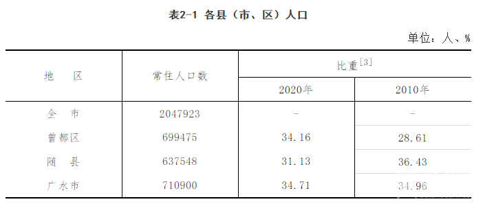 QQ截图20210608154138.png