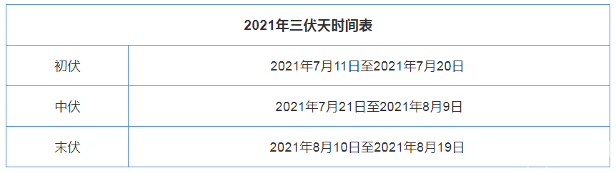 QQͼ20210712141209.png