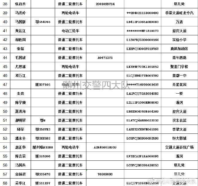 003cNP1Jgy1gub9q59c45j60nc0lxn3l02.jpg