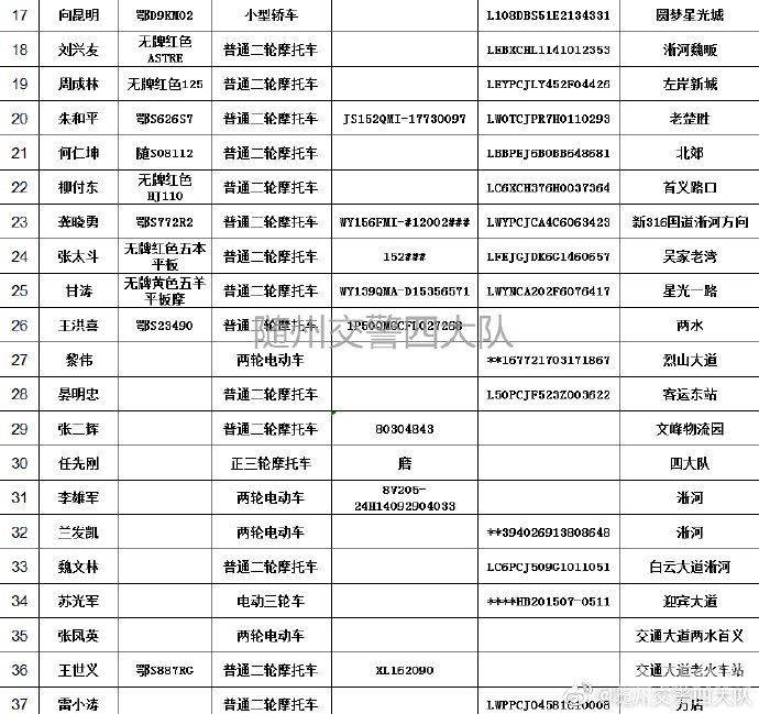 003cNP1Jgy1gub9q4ue8vj60n90lv7b102.jpg