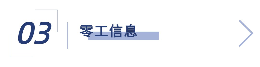 序号编号文字文章小标题2.jpg