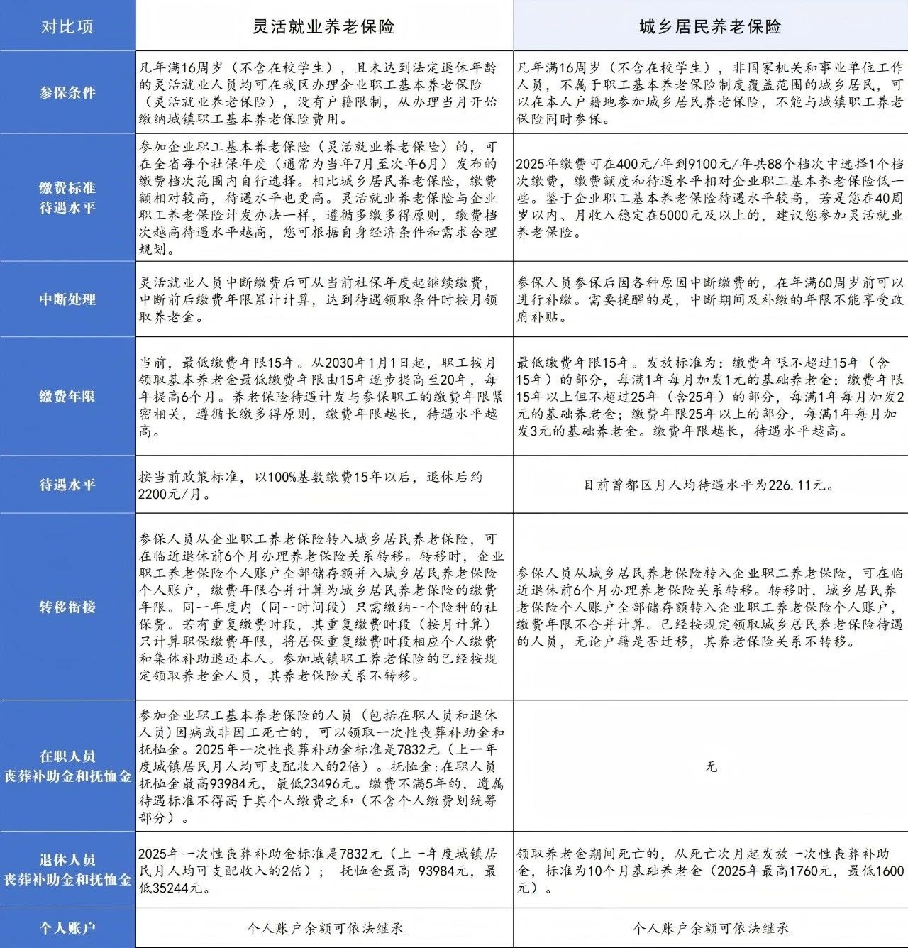 2cfcbf48cff2e14353726a75322115cc.jpg