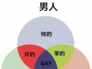 [ݻ鱨֮һ]80ŮΪɶôѣ